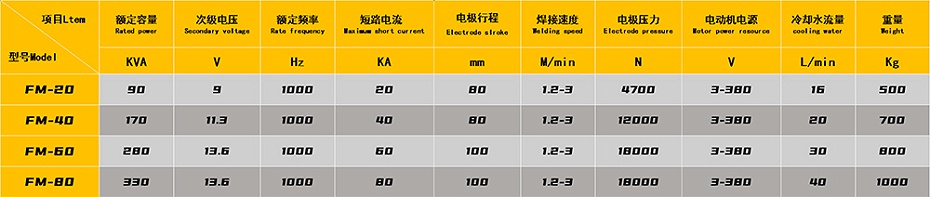 +中频硬汉视频APP污二维码参数